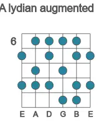Guitar scale for A lydian augmented in position 6